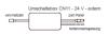 CN11-24 V-extern, Umschaltbox für Notlichtbetrieb bei Stromausfall